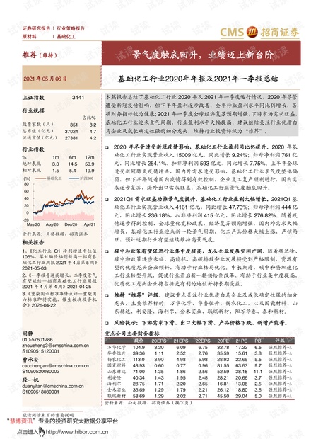 20210506-招商证券-基础化工行业2020年年报及2021年一季报总结:景气度触底回升,业绩迈上新台阶.pdf