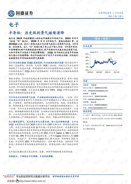 20210506-国盛证券-电子行业:半导体,历史级别景气继续演绎.pdf