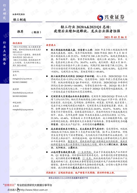 20210506-兴业证券-轻工行业2020A&2021Q1总结:疫情后业绩加速释放,龙头企业强者恒强.pdf