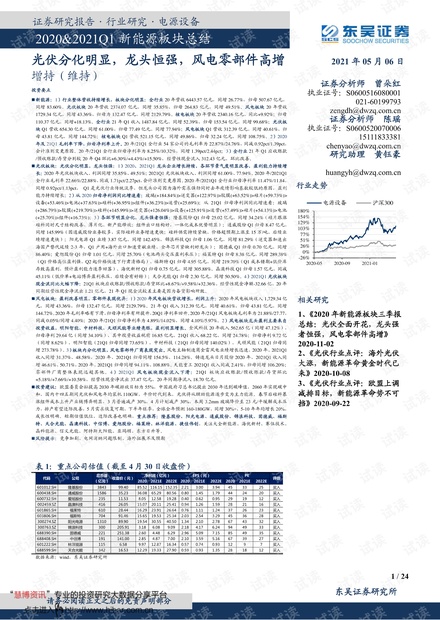20210506-东吴证券-电源设备行业2020&2021Q1新能源板块总结:光伏分化明显,龙头恒强,风电零部件高增.pdf