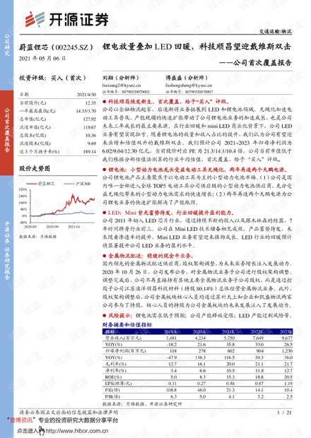 20210506-开源证券-蔚蓝锂芯-002245-公司首次覆盖报告:锂电放量叠加LED回暖,科技顺昌望迎戴维斯双击.pdf