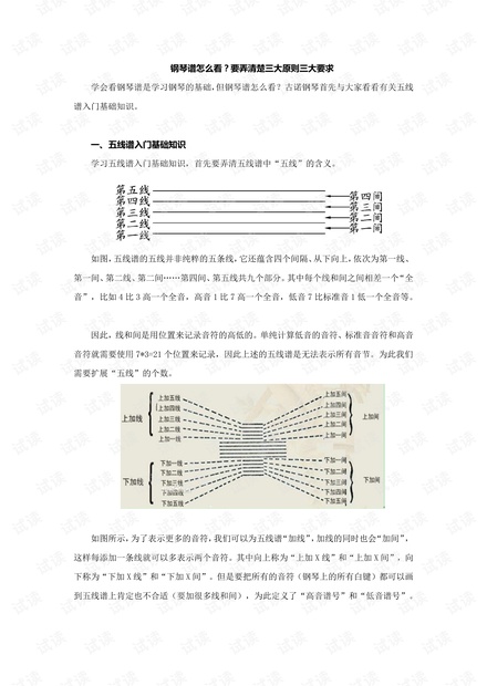 钢琴谱怎么看.pdf学习钢琴