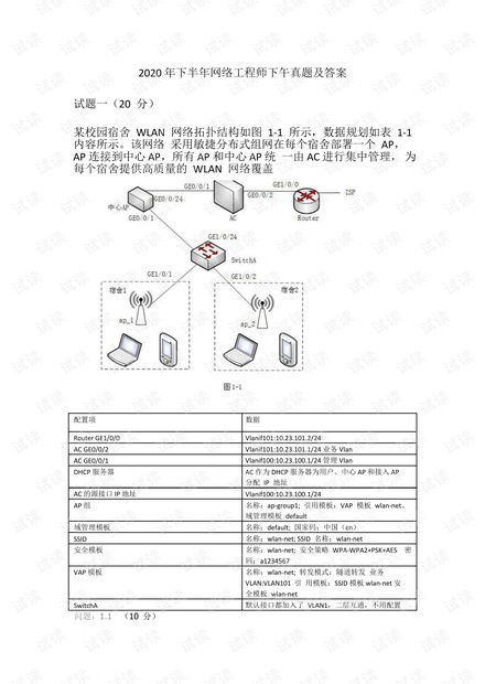 2020 年下半年网络工程师下午真题及答案.pdf