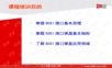 专题7-9《SCSI硬盘介绍》(V1.0)..ppt