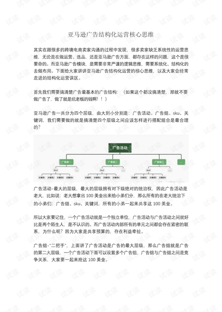 亚马逊广告结构化运营核心思维.pdf