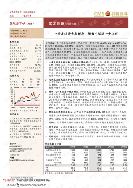20210507-招商证券-宏发股份-600885-一季度经营大超预期,增长中枢进一步上移.pdf