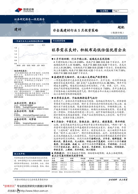 20210507-国信证券-非金属建材行业5月投资策略:旺季需求良好,积极布局低估值优质企业.pdf