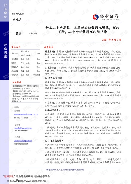 20210507-兴业证券-房地产行业新房二手房周报:本周新房销售同比增长,环比下降,二手房销售同环比均下降.pdf