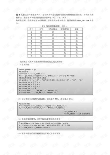 机器学习之决策树案例.pdf