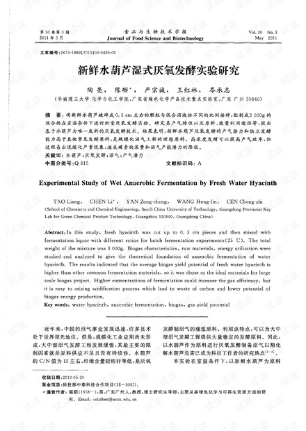 新鲜水葫芦湿式厌氧发酵实验研究 (2011年)