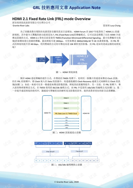 HDMI 2.1 FRL Overview-AN-200801-TW.pdf