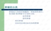 肿瘤ICD编码.ppt