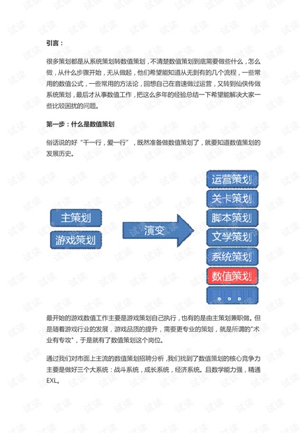 从无到有—七步教你做数值(基础篇).pdf
