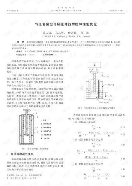 气压复位型电梯缓冲器的缓冲性能优化 (2007年)