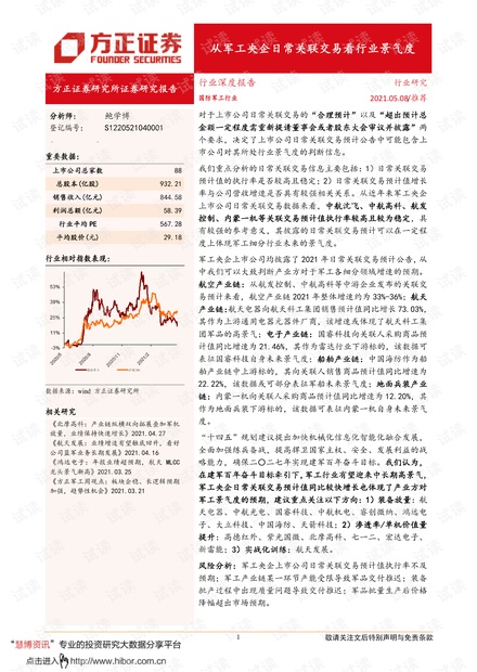 20210508-方正证券-国防军工行业深度报告:从军工央企日常关联交易看行业景气度.pdf
