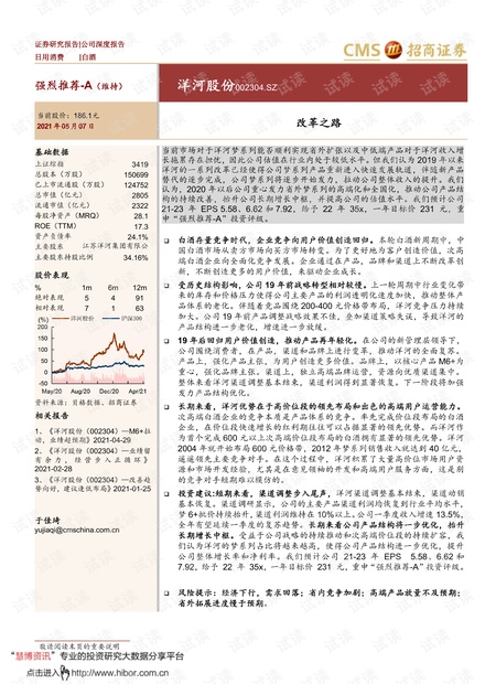 20210507-招商证券-洋河股份-002304-改革之路.pdf