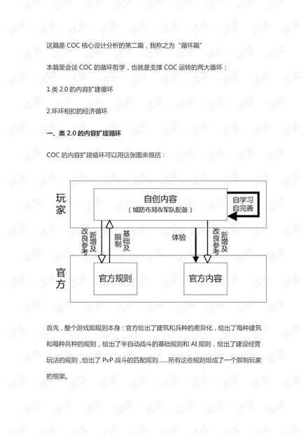 COC核心设计分析之二:循环篇.pdf
