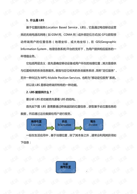LBS如何和手游更好的结合2.pdf