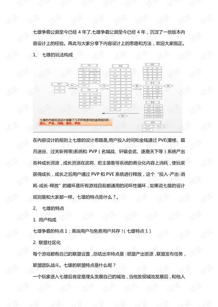 内容设计之道精(商业化内容有点多).pdf