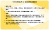 C程序员面试100题.ppt