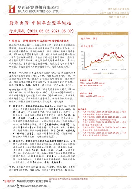 20210509-华西证券-汽车行业周报:蔚来出海,中国车企变革崛起.pdf