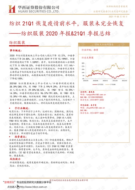 20210510-华西证券-纺织服装行业2020年报&21Q1季报总结:纺织21Q1恢复疫情前水平,服装未完全恢复.pdf