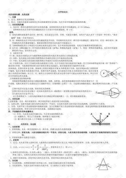 2021届高考物理知识点-光学.pdf