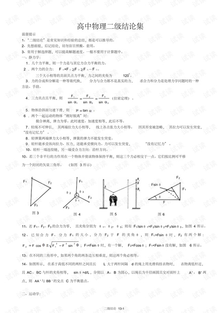 2021届高中物理二级结论集.pdf