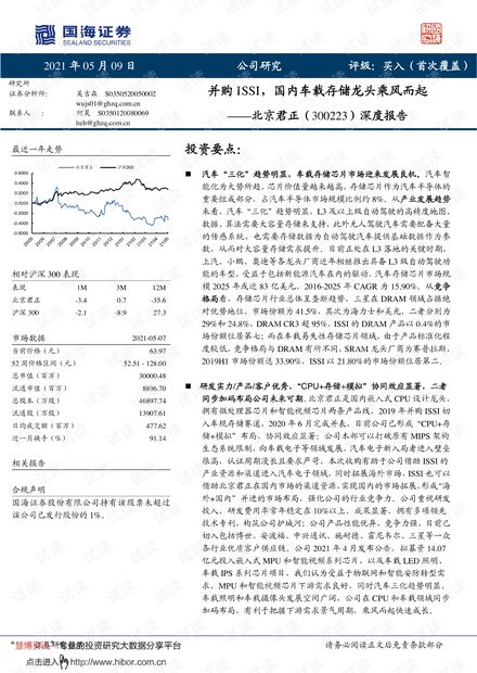 20210509-国海证券-北京君正-300223-深度报告:并购ISSI,国内车载存储龙头乘风而起.pdf