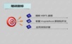Hadoop大数据开发与性能调优实战培训课程-Hadoop组件详解.ppt