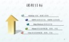 云计算分布式大数据-Hadoop深入浅出案例驱动实战外训讲义.ppt