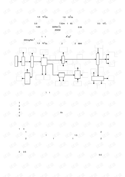 环评工程师考试真题.pdf