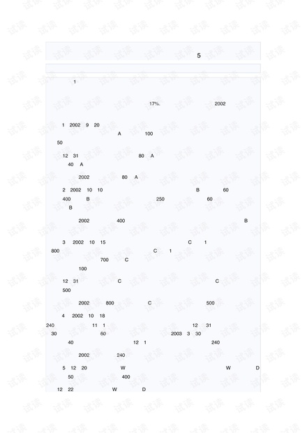 高级会计师考试试题.pdf