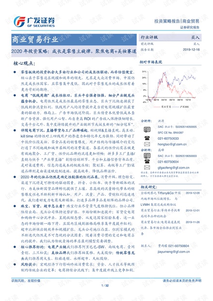 商业贸易行业2020年投资策略:成长是零售主旋律,聚焦电商+美妆赛道.pdf
