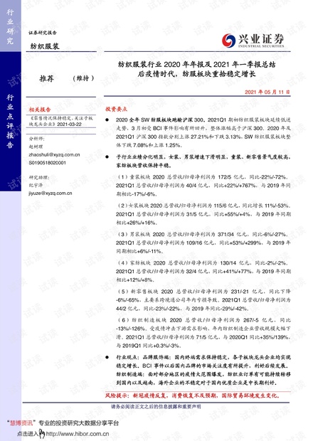 20210511-兴业证券-纺织服装行业2020年年报及2021年一季报总结:后疫情时代,纺服板块重拾稳定增长.pdf