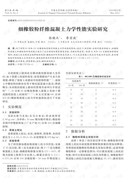 细橡胶粉纤维混凝土力学性能实验研究 (2013年)