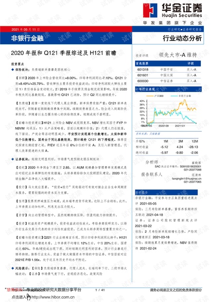 20210511-华金证券-非银行金融行业:2020年报和Q121季报综述及H121前瞻.pdf