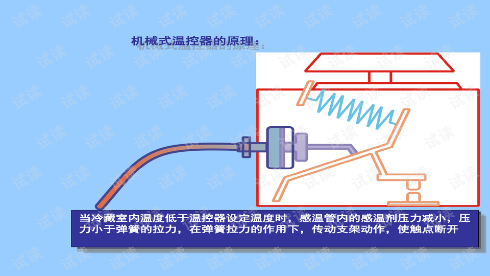 激光笔原理结构图 0013-50135813222f4c7d4214cb3449de6d5d_preview-wide.png