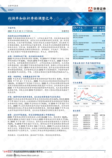20210512-华泰证券-房地产行业专题研究:_利润率和杠杆率的调整之年.pdf