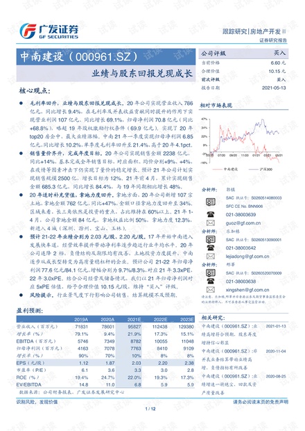 20210513-广发证券-中南建设-000961-业绩与股东回报兑现成长.pdf