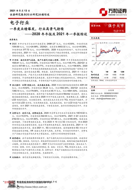 20210513-万和证券-电子行业2020年年报及2021年一季报综述:一季度业绩爆发,行业高景气持续.pdf