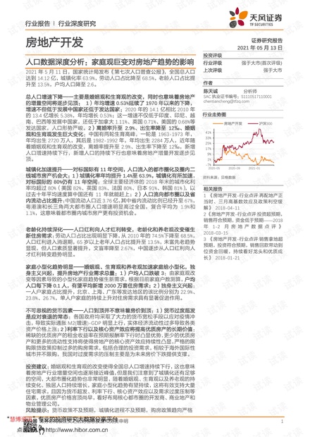 20210513-天风证券-房地产开发行业人口数据深度分析:家庭观巨变对房地产趋势的影响.pdf