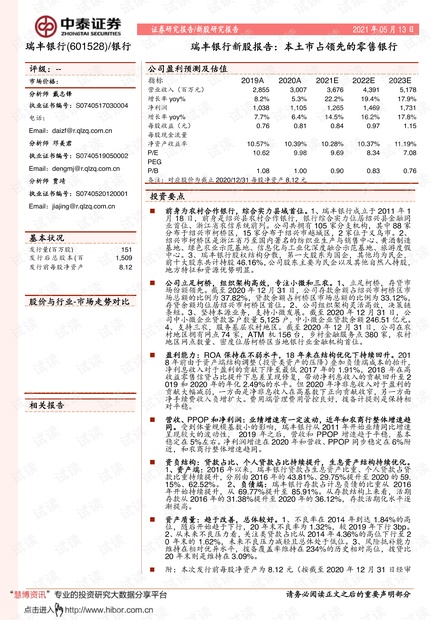 20210513-中泰证券-瑞丰银行-601528-新股报告:本土市占领先的零售银行.pdf
