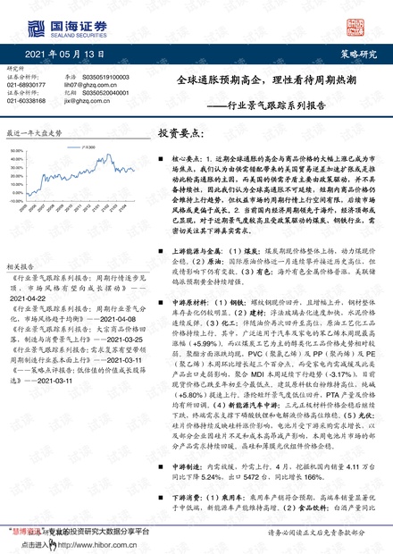 20210513-国海证券-行业景气跟踪系列报告:全球通胀预期高企,理性看待周期热潮.pdf