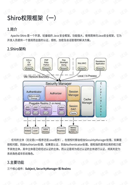 Shiro+Vue实现前后端分离项目解决方案.pdf