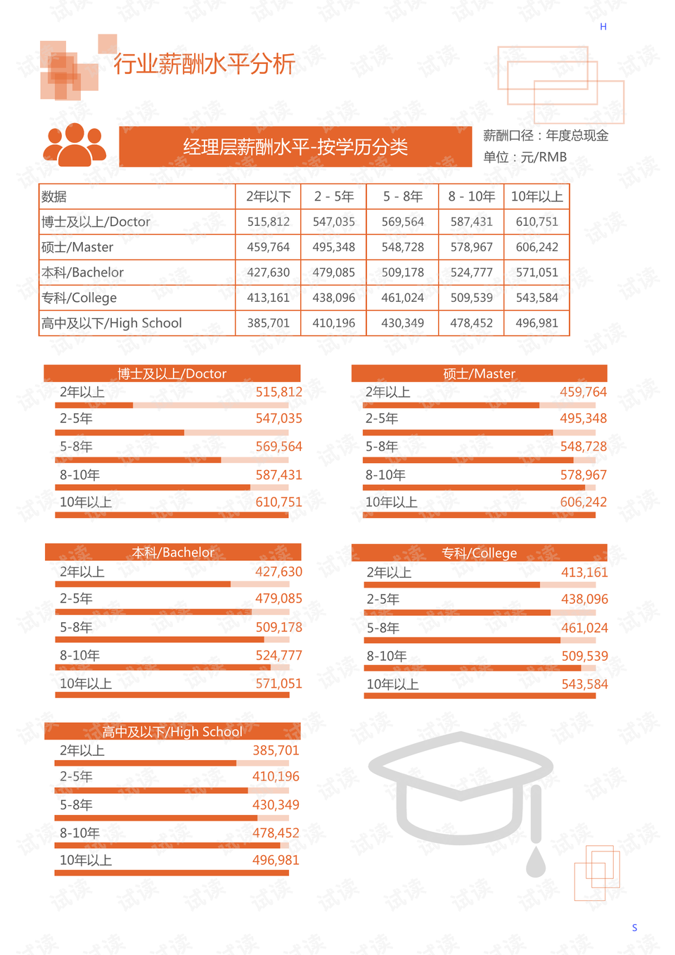 什么是肠外营养药物 0012-029fdb8dda409178ec04a9bdaddd17f6_preview.png