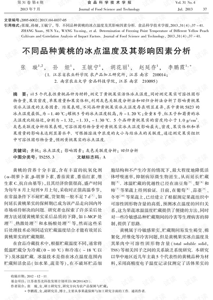 不同品种黄桃的冰点温度及其影响因素分析 (2013年)