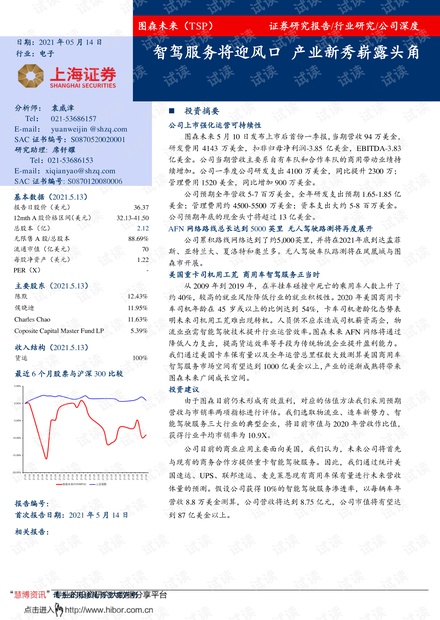 20210514-上海证券-图森未来-TSP.US-智驾服务将迎风口,产业新秀崭露头角.pdf