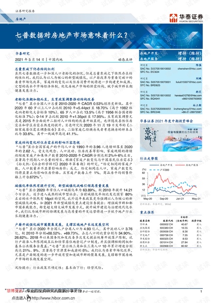 20210514-华泰证券-房地产行业:七普数据对房地产市场意味着什么?.pdf