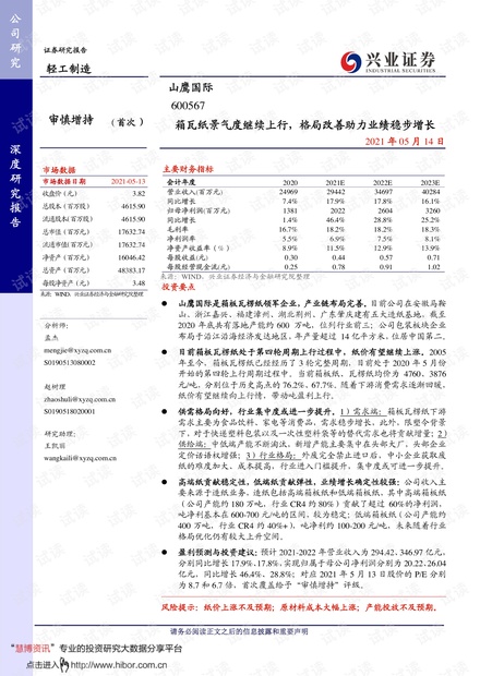 20210514-兴业证券-山鹰国际-600567-箱瓦纸景气度继续上行,格局改善助力业绩稳步增长.pdf